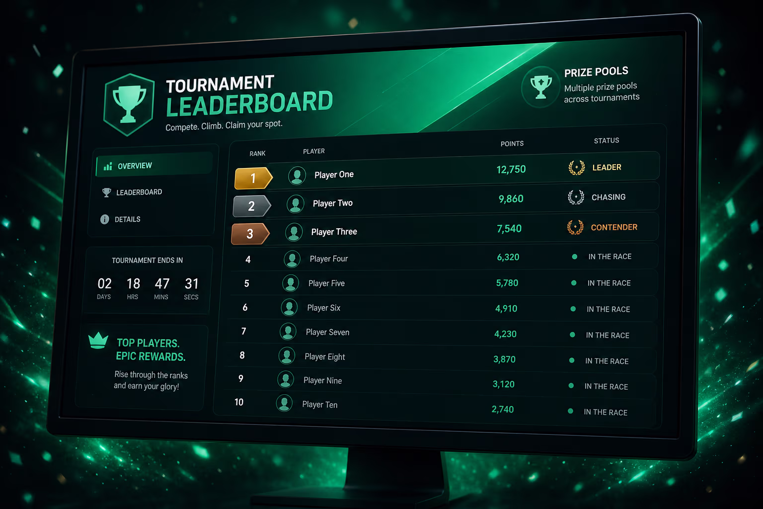 Secure The Pools Casino Login Guide